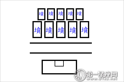 20種建築常見風水煞:要小心血光之災招盜賊
