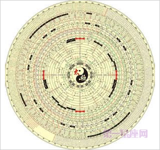 需要注意的遷墳注意事項