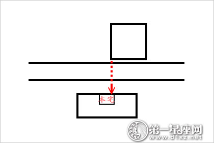 20種建築常見風水煞:要小心血光之災招盜賊
