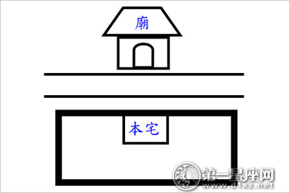 20種建築常見風水煞:要小心血光之災招盜賊