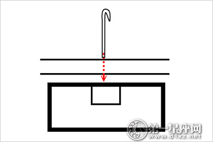 20種建築常見風水煞:要小心血光之災招盜賊