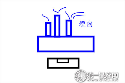 20種建築常見風水煞:要小心血光之災招盜賊