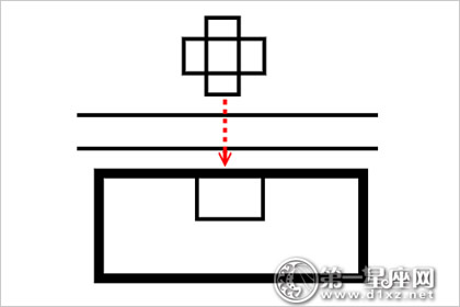 20種建築常見風水煞:要小心血光之災招盜賊