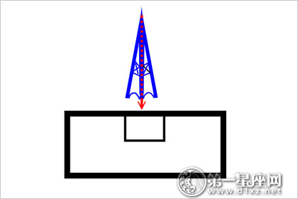 20種建築常見風水煞:要小心血光之災招盜賊