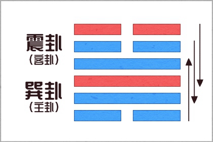 八字金太旺的男人喜忌與五行化解