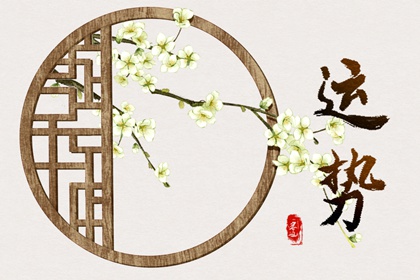 喜神方位 2022年12月23日求喜不同時辰方向