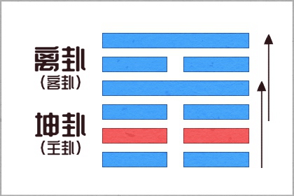 八字金多的是富貴命 八字喜金的建議