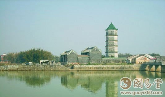文昌風水概述:文昌位置
