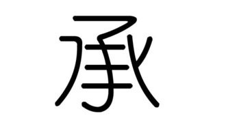 承字屬火的同音字,五行屬火的有其同音字