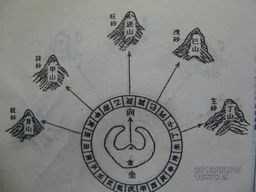 14劃屬金的康熙字解析,五行屬金的字有哪些