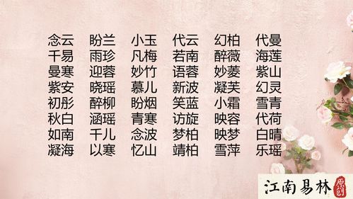 缺木的女孩名字屬牛姓張,取五行缺木女孩名字有哪些