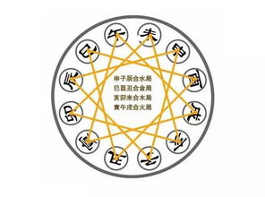 五行路旁土怎麼又是城頭土,城頭土命是什麼意思