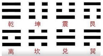 五行屬金的16筆大全,五行屬金的16劃繁體字都有那幾些,