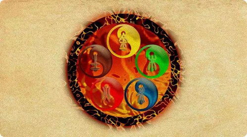 盧俞靜那個屬金土火水,怎麼知道自己是屬於金木水火土那個系的