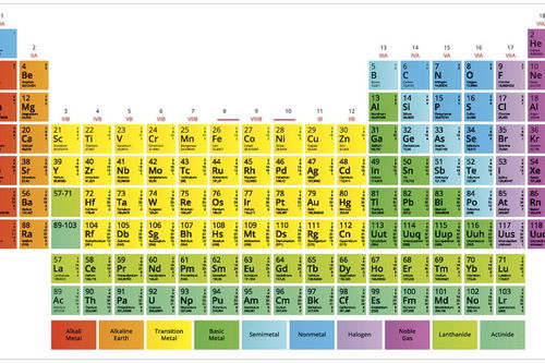 攝影是五行屬金嗎,攝影行業屬於金木水火土其中哪一個