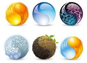 怎麼知道自己屬金還是火,如何知道自己屬於金?木?水?火?土