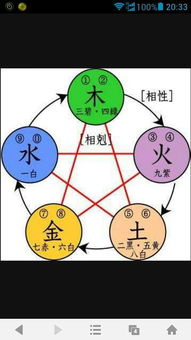 五行屬土缺木女孩命格,缺木土的女孩子命運如何