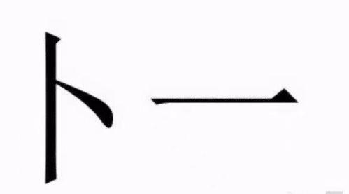 筆畫為6的屬火的字,6筆畫五行屬火的字有哪些