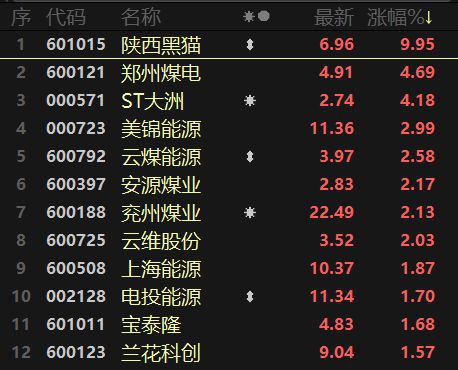 五行屬金缺水選號,幫忙起個名字,女孩,五行缺金缺水