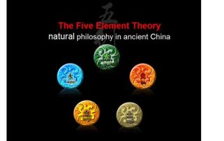 五行屬什麼金木火水土,金木水土火五行的由來