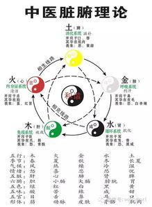 五行屬庚金的女名字,起名字要有庚金意思的字