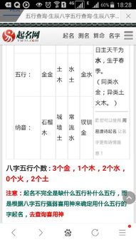 1金1木3水1火2土屬什麼,1個金3個木1個水2個火1個土