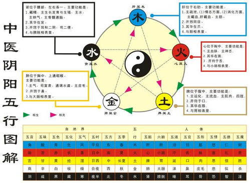 水命五行屬火起名字帶什麼,求五行里有水,有火的名字