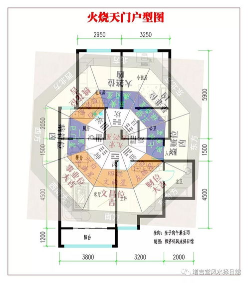 五行屬金如何布局,吉祥物品的布局方位如何選擇?