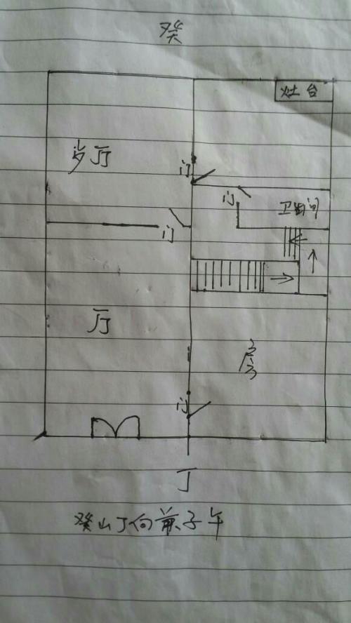 正五行陽宅丁山癸向,立陽宅用丁山癸向兼未丑右水倒左出