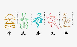 五行屬土6畫字字意,康熙字典筆畫為6劃,五行屬土的字有哪些