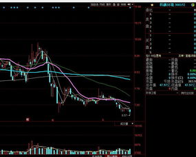 股票中銀行股屬金嗎,請問股市裡的基金和銀行里的基金一樣嗎?為什麼同一個基金股市裡的