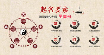 給姓陸的寶寶起名屬火,給孩子起名字8畫有火屬性的字?