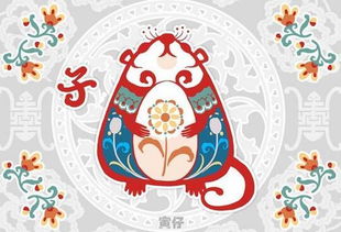 生肖鼠金姓屬火怎麼取名,如何給女寶寶取個響亮的名字?屬鼠的寶寶,五行缺火,是女孩子哦!