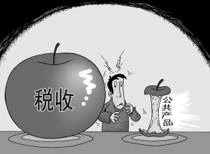 自來水屬不屬於公共產品,經濟:純粹公共產品