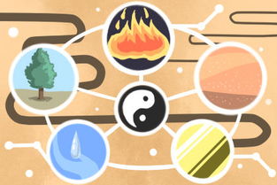 五行屬土的帶火首飾,五行屬土缺火適合帶什麼材質的首飾,檀木的合適嘛