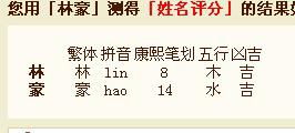 太陰五行屬金還是水,在古代太陰心是指什麼