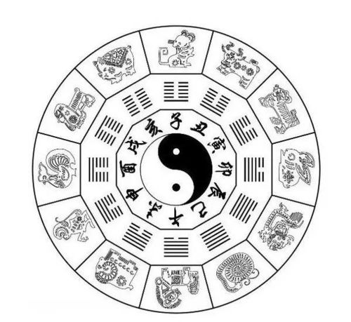 八字喜土屬什麼顏色,怎麼區分五行的喜用顏色