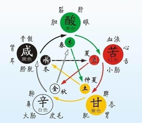 五行缺火起名字可以起屬火的字嗎,帶火的名字五行缺火,名字起帶火的字,什麼名字最好呢?搜狗