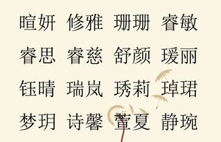 五行屬金和五行屬火的女孩名,五行屬火和屬金的女孩名字型檔