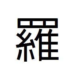 二十劃屬火的繁體字,繁體字筆畫數是20畫屬火的字