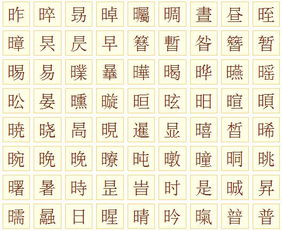 十五筆屬金的字有哪些字,五行屬金的字有哪些?求答