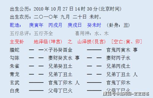 五行什麼都不缺怎麼起名,五行不缺怎麼起名