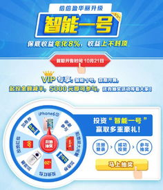 智能金新版屬保本型,銀行里的智能定投保本嗎