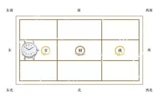 擺放五行屬金的物品,五行屬「金」生肖旺財吉祥物有哪些?