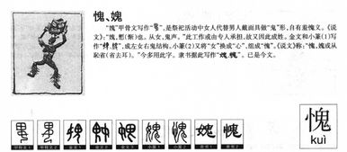 貴字屬火的同音字,貴的音序和音節部首