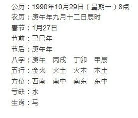 五行缺水紋身紋什麼好,五行缺水紋身紋什麼好