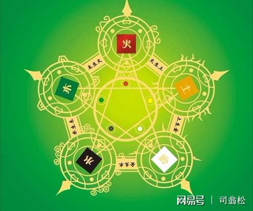 五行缺水的人注意什麼,五行缺水,要注意什麼呢?