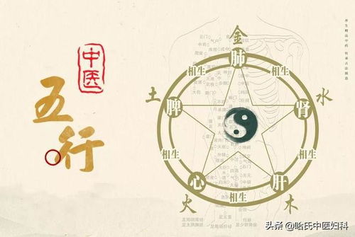 五行屬金和屬火的女孩疊名字,取名