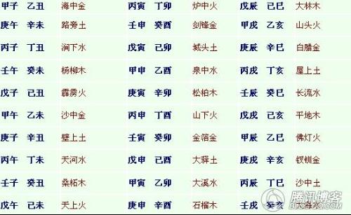 金命的人能住在屬火的樓層嗎,樓層與生肖五行的風水關係是什麼