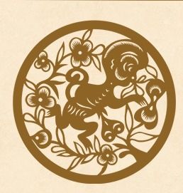 金命屬猴適合戴什麼,屬猴五行屬金的可以帶黃金首飾